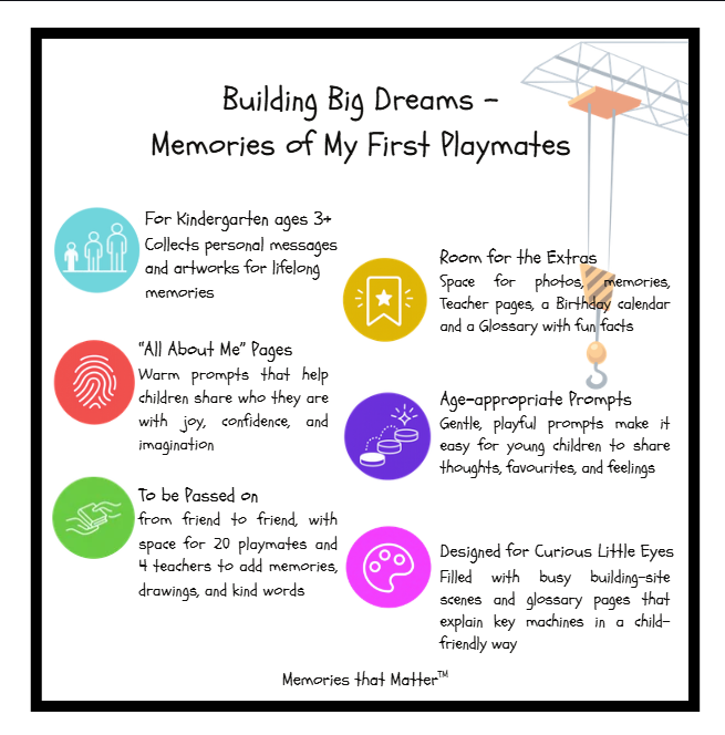 Building Big Dreams friendship book guide showing how it works, what is inside and the construction theme for ages 3–8.