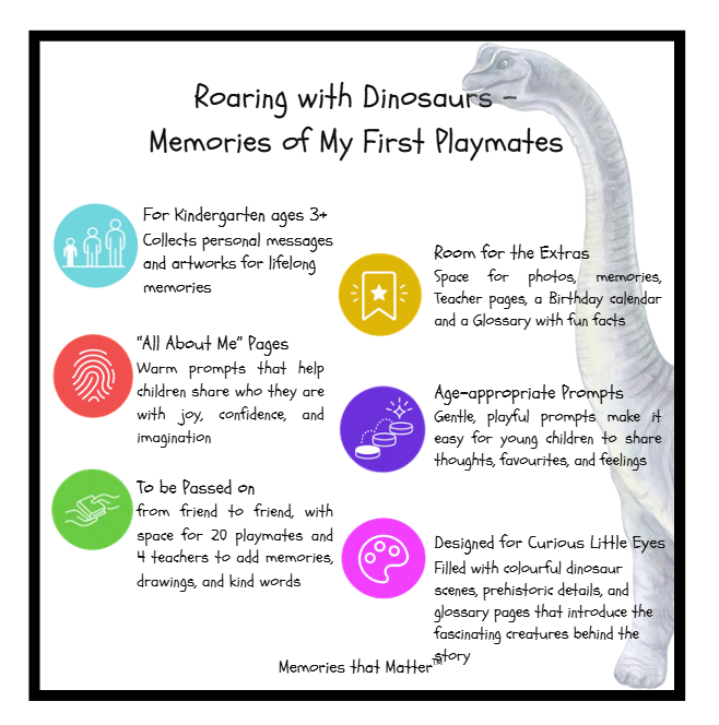 Roaring with Dinosaurs friendship book guide showing how it works, what is inside and the dinosaur theme for ages 3–8.