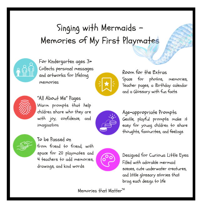 Mermaids_friendship_book_ages_3_8_how_it_works_content_posterSinging with Mermaids friendship book guide showing how it works, what is inside and the mermaid theme for ages 3–8.