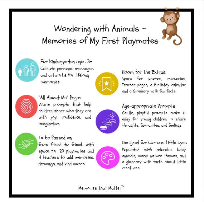 Wondering with Animals friendship book guide showing how it works, what is inside and the baby animal theme for ages 3–8.