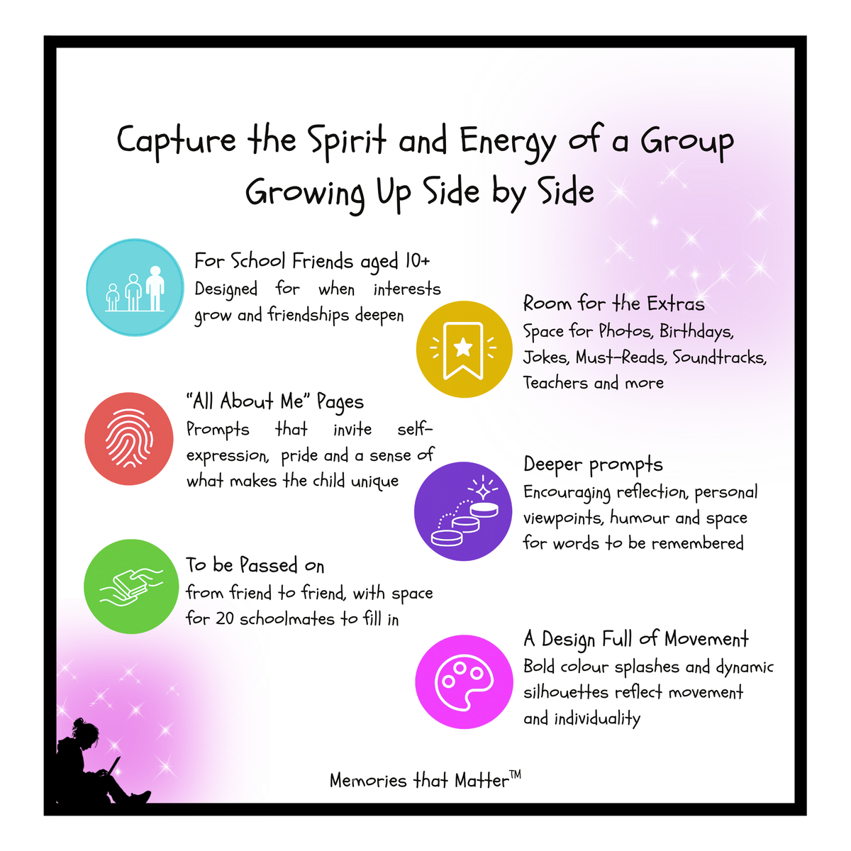 The Way We Play friendship book guide showing how it works, what is inside and the themes and prompts for ages 10+.
