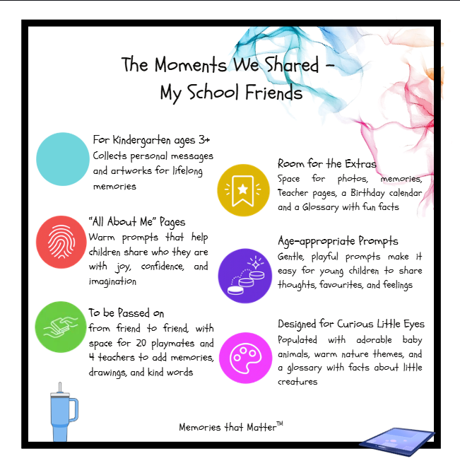 Product description sheet for 'The Moments We Shared - My School Friends' friendship book for Classmates aged 6 to 10. With colorful icons and text giving a content summary with age guide, how it works, theme and design overview, design/motives description, level of depth of prompts, summary of extras pages. Tablet, water bottle.